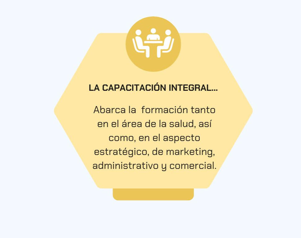 MVZ autoempleo