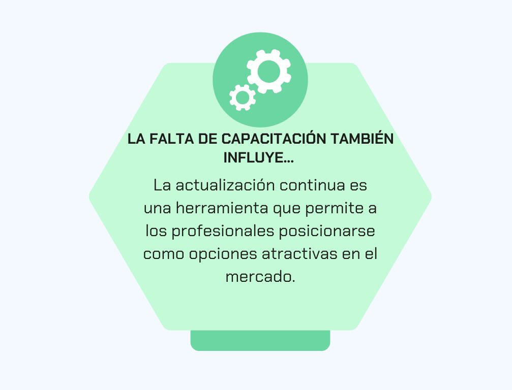 MVZ autoempleo